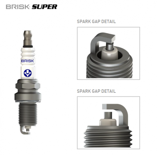 Свеча зажигания LOR15YTE Brisk арт. 9999