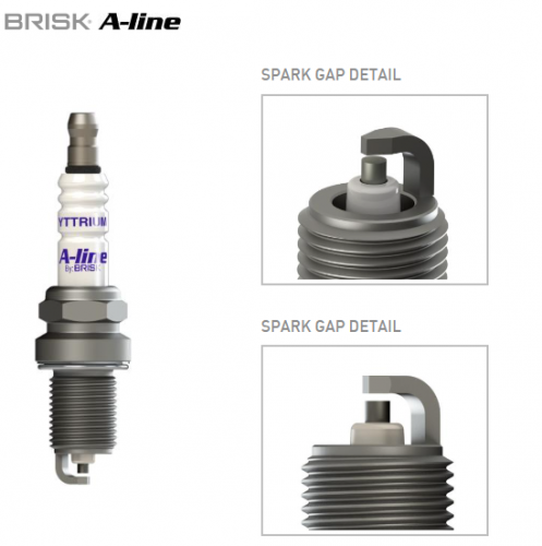 Свеча зажигания N02 LR15YCY Brisk арт. 0023